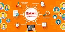 smm продвижение в социальных сетях